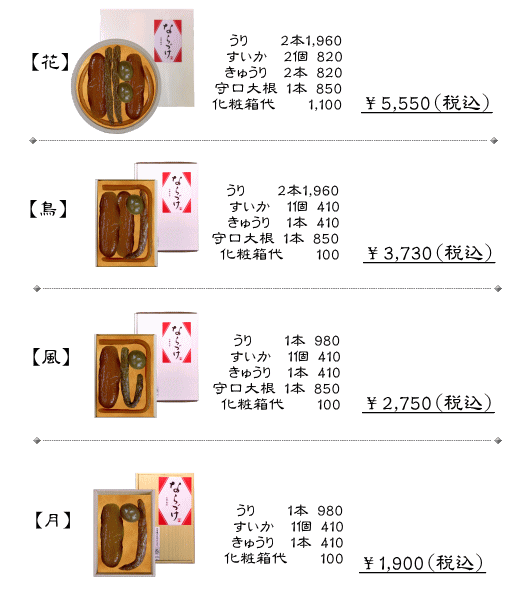 ならづけ 奈良漬